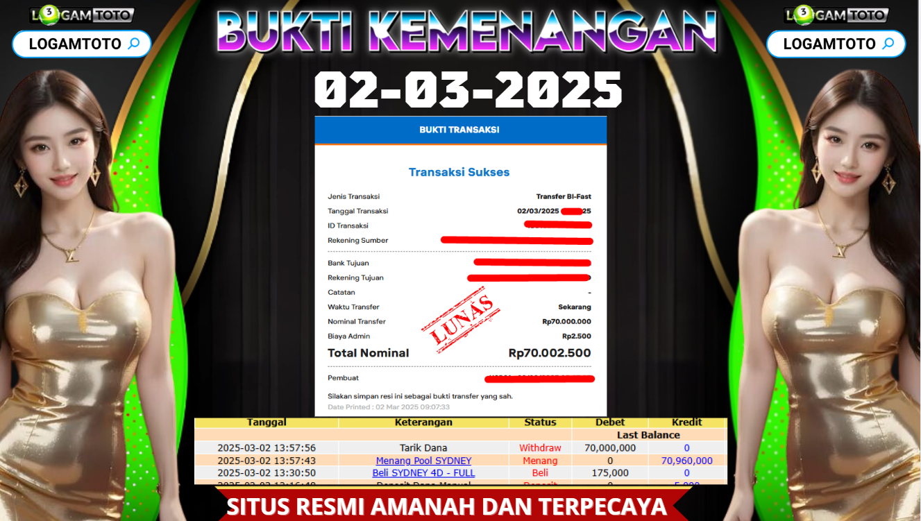 SELAMAT KEPADA MEMBER SETIA LOGAMTOTO BERHASIL JACKPOT DI PERMAINAN TOGEL SYDNEY LOTTO